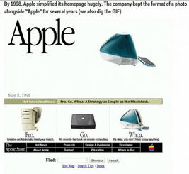 蘋果imac問世20周年了,還記得第一臺(tái)長(zhǎng)什么樣子嗎