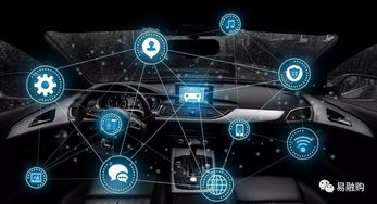 車聯網 從碎片到整合，網絡科技驅動未來交通新生態(tài)